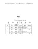 Storage System and Management Method Thereof diagram and image