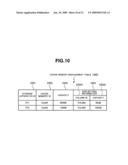 Storage System and Management Method Thereof diagram and image