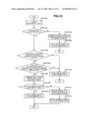 Storage System and Management Method Thereof diagram and image