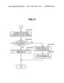 Storage System and Management Method Thereof diagram and image