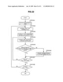 Storage System and Management Method Thereof diagram and image