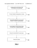 METHOD FOR ARRANGING VIRTUAL CHANNELS AND LINEAR CHANNELS FOR A CONTENT PROCESSING SYSTEM diagram and image