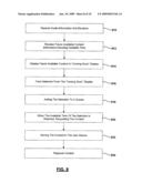 METHOD FOR ARRANGING VIRTUAL CHANNELS AND LINEAR CHANNELS FOR A CONTENT PROCESSING SYSTEM diagram and image