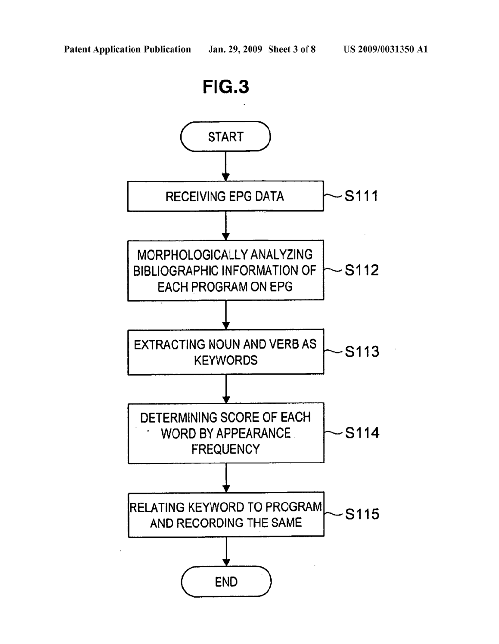 PROGRAM INFORMATION PROCESSING APPARATUS AND PROGRAM INFORMATION PROCESSING METHOD - diagram, schematic, and image 04