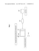 INFORMATION PROVIDING SYSTEM, INFORMATION RECEIVING TERMINAL, INFORMATION PROVIDING APPARATUS, INFORMATION PROVIDING METHOD AND PROGRAM diagram and image