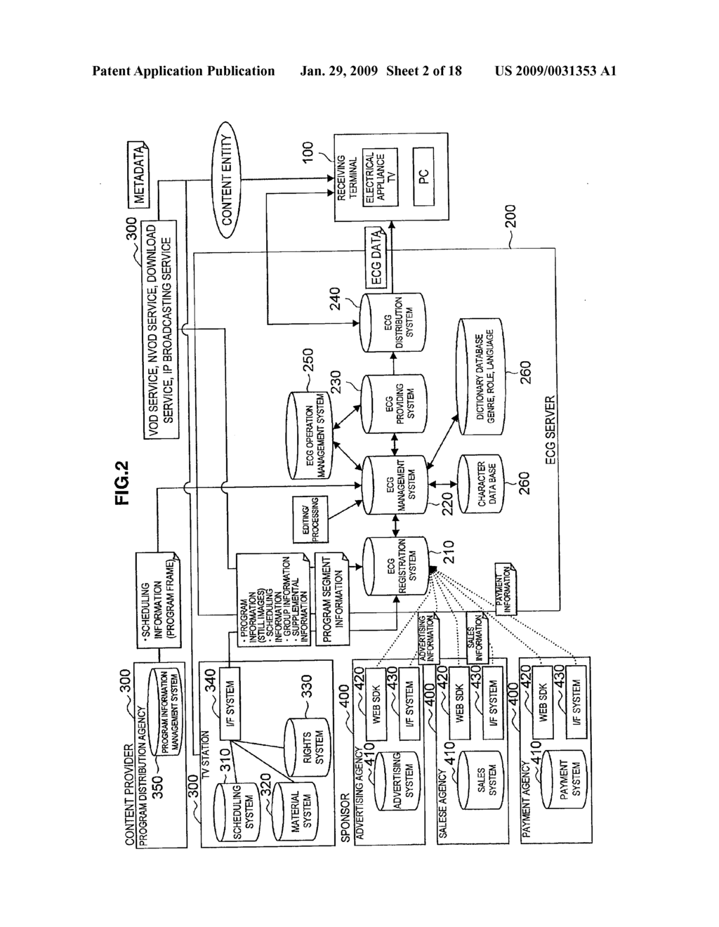 INFORMATION PROVIDING SYSTEM, INFORMATION RECEIVING TERMINAL, INFORMATION PROVIDING APPARATUS, INFORMATION PROVIDING METHOD AND PROGRAM - diagram, schematic, and image 03