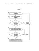 Method To Enable Cooperative Processing And Resource Sharing Between Set-Top Boxes, Personal Computers, And Local Devices diagram and image