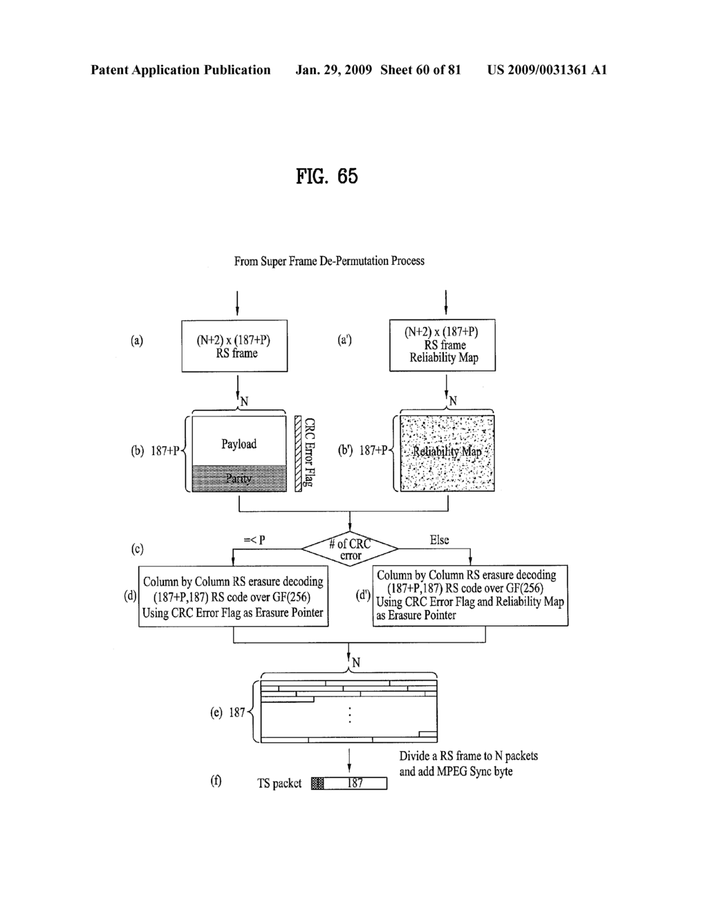 DIGITAL BROADCAST SYSTEM, AND DATA PROCESSING METHOD - diagram, schematic, and image 61