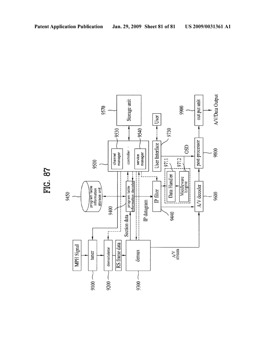 DIGITAL BROADCAST SYSTEM, AND DATA PROCESSING METHOD - diagram, schematic, and image 82