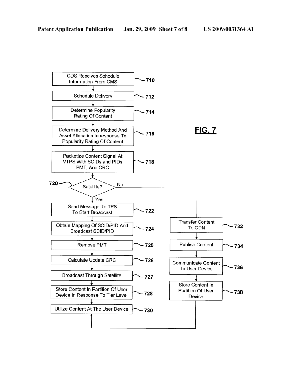 METHOD AND SYSTEM FOR MANAGING CONTENT LIFECYCLE IN A CONTENT PROCESSING SYSTEM - diagram, schematic, and image 08