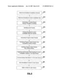 METHOD AND SYSTEM FOR MANAGING CONTENT LIFECYCLE IN A CONTENT PROCESSING SYSTEM diagram and image