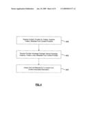 METHOD AND SYSTEM FOR RECEIVING CONTENT IN A CONTENT PROCESSING SYSTEM USING A WORKFLOW SYSTEM diagram and image