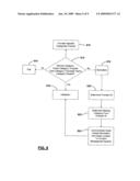 METHOD AND SYSTEM FOR RECEIVING CONTENT IN A CONTENT PROCESSING SYSTEM USING A WORKFLOW SYSTEM diagram and image