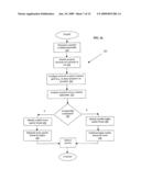 Methods and apparatus for format selection for network optimization diagram and image