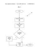 Methods and apparatus for format selection for network optimization diagram and image