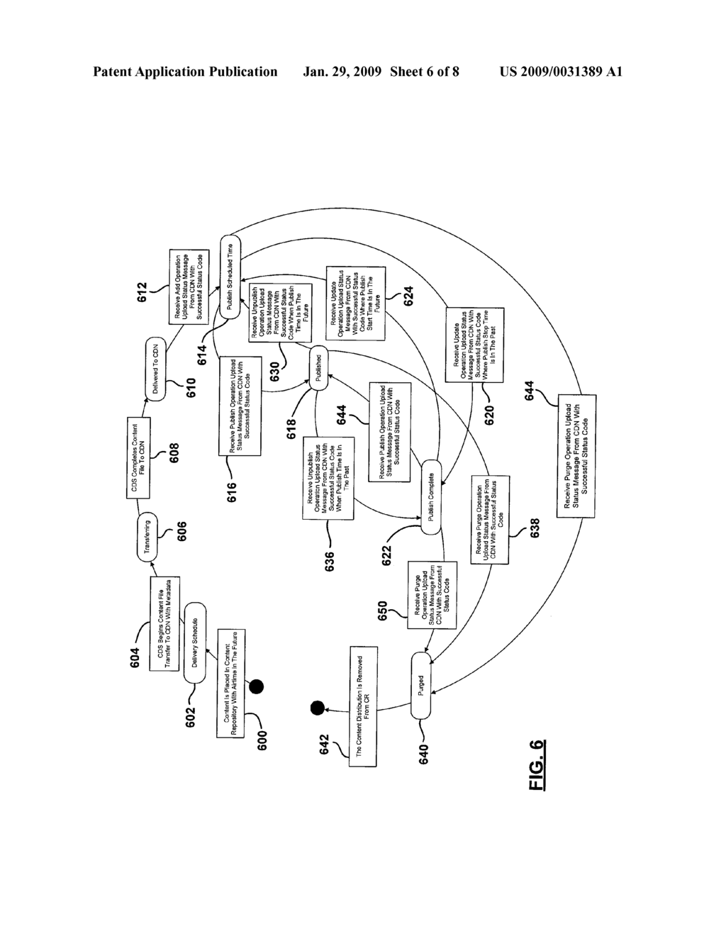 METHOD AND SYSTEM OF MANAGING FILES WITHIN A CONTENT PROCESSING SYSTEM BASED ON PUBLICATION TIME - diagram, schematic, and image 07