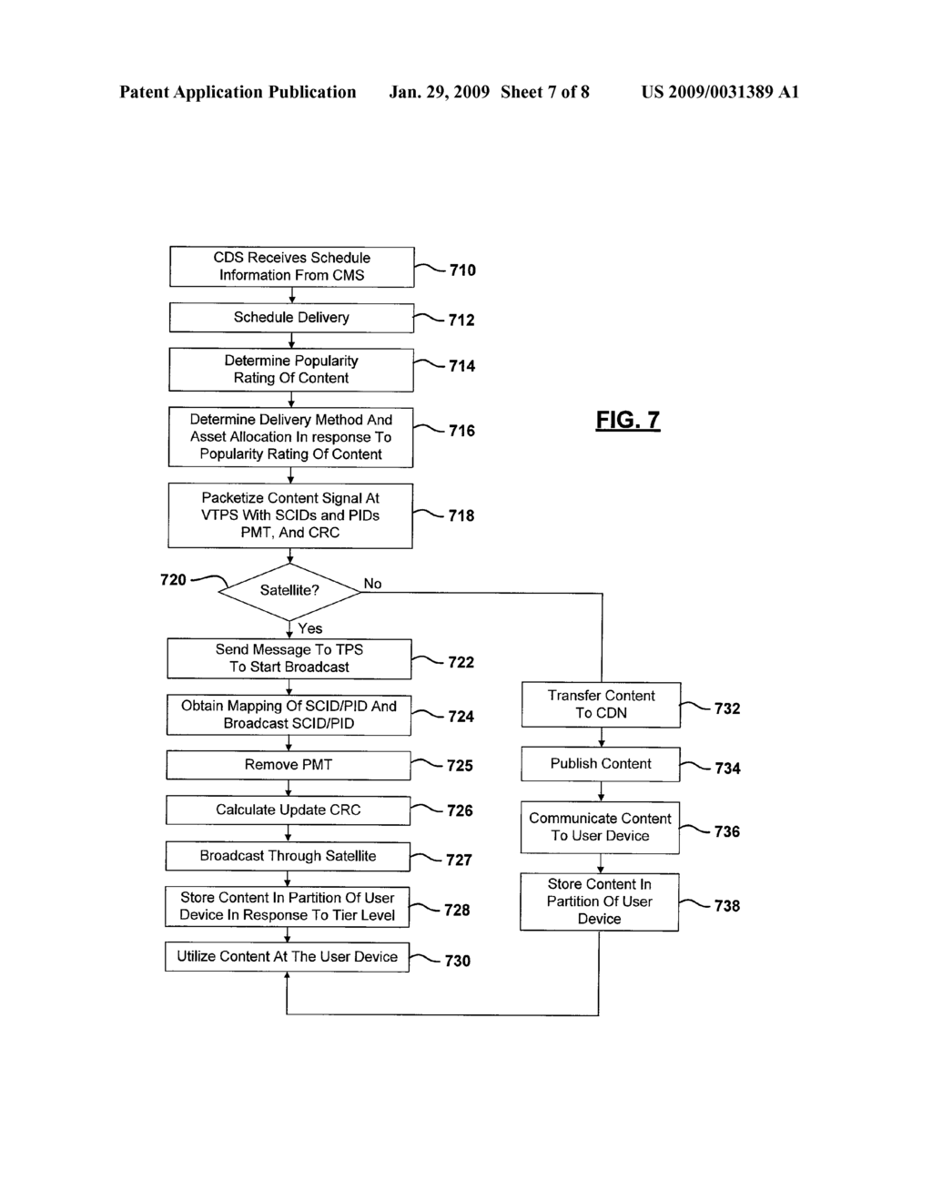 METHOD AND SYSTEM OF MANAGING FILES WITHIN A CONTENT PROCESSING SYSTEM BASED ON PUBLICATION TIME - diagram, schematic, and image 08