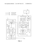 METHOD AND APPARATUS FOR SYNCHRONIZED TRANSMISSION AND RECEPTION OF AUDIOVISUAL DATA AND INDEX DATA IN INTERNET PROTOCOL TELEVISION APPLICATIONS FOR IMPLEMENTING REMOTE NETWORK RECORD WITH INSTANT PERSONAL VIDEO RECORDER SUPPORT diagram and image