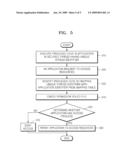 METHOD AND APPARATUS FOR MANAGING ACCESS PRIVILEGE IN CLDC OSGI ENVIRONMENT diagram and image