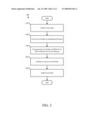 SYSTEM AND METHOD TO PROCURE AND AUDIT DIGITAL RIGHTS MANAGEMENT EVENT DATA diagram and image