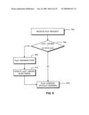 DYNAMIC MEDIA ZONES SYSTEMS AND METHODS diagram and image