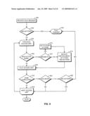 DYNAMIC MEDIA ZONES SYSTEMS AND METHODS diagram and image