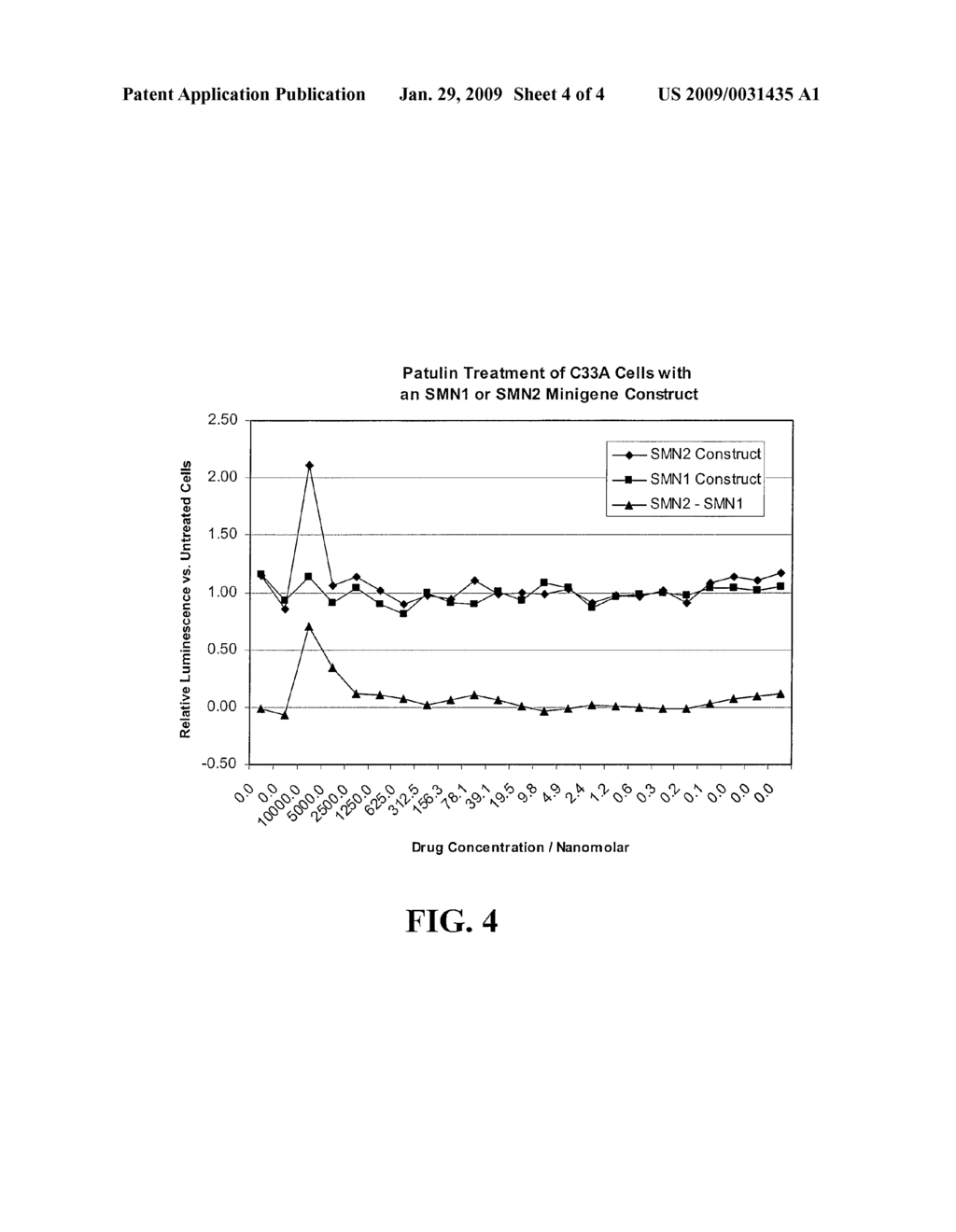 SMA Therapy and Cell Based Assay - diagram, schematic, and image 05