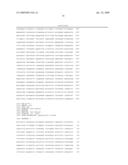 Compositions and Methods Relating to Cornelia De Lange Syndrome diagram and image