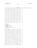 Compositions and Methods Relating to Cornelia De Lange Syndrome diagram and image