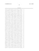 Compositions and Methods Relating to Cornelia De Lange Syndrome diagram and image