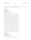 Compositions and Methods Relating to Cornelia De Lange Syndrome diagram and image