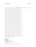 Compositions and Methods Relating to Cornelia De Lange Syndrome diagram and image