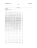 Compositions and Methods Relating to Cornelia De Lange Syndrome diagram and image