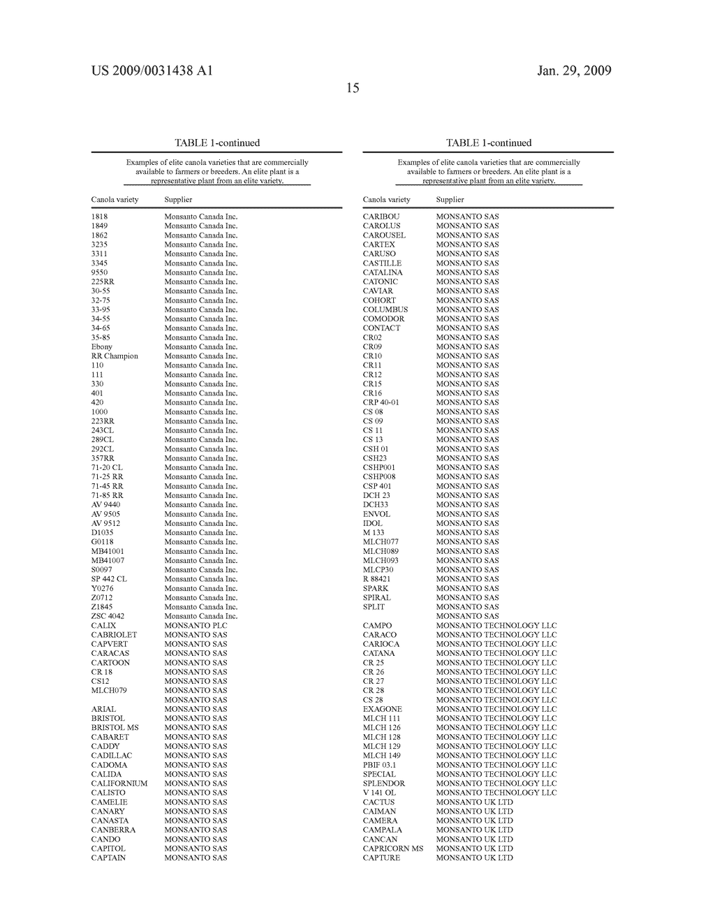 Methods & Compositions for Selection of Loci for Trait Performance & Expression - diagram, schematic, and image 16