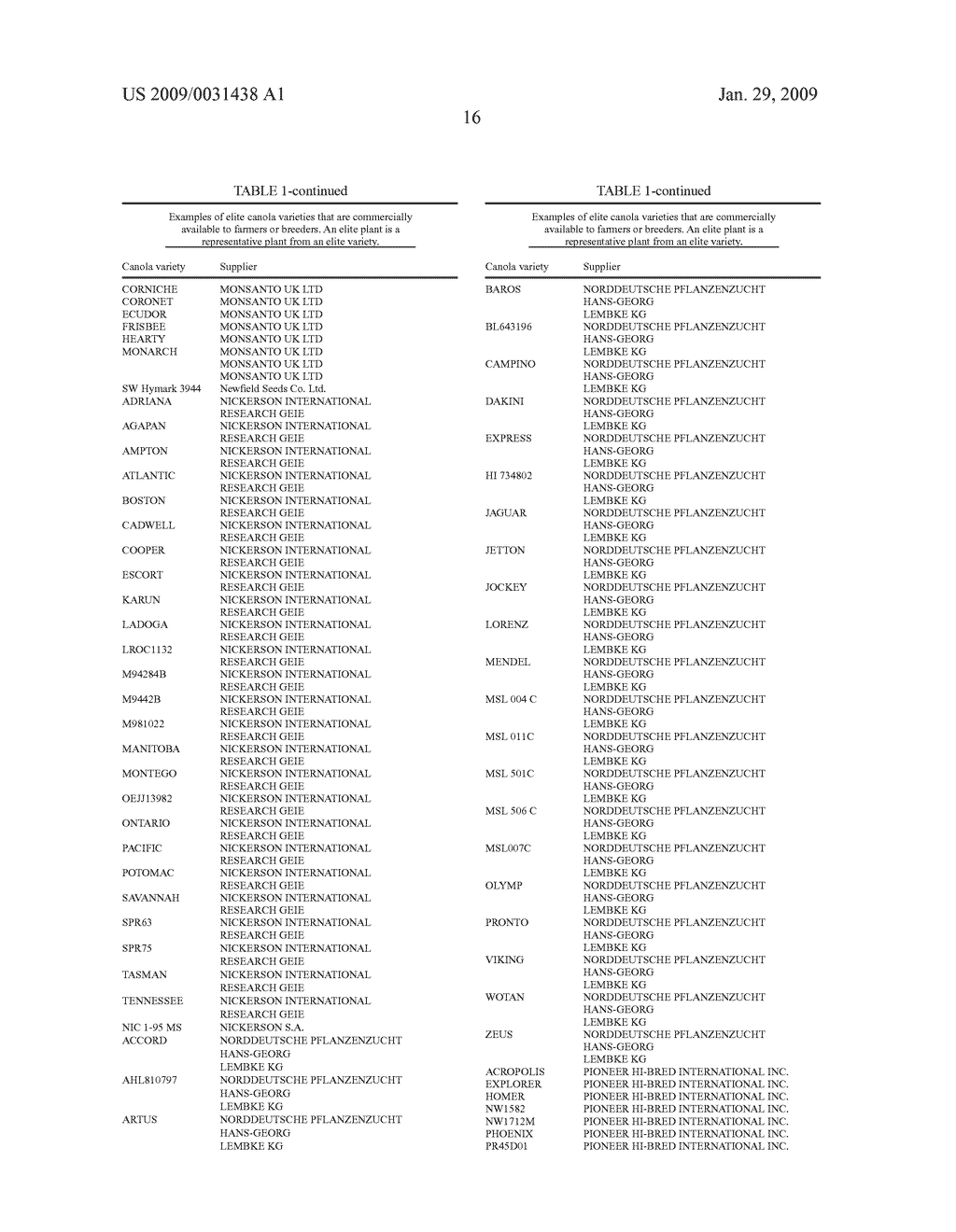 Methods & Compositions for Selection of Loci for Trait Performance & Expression - diagram, schematic, and image 17