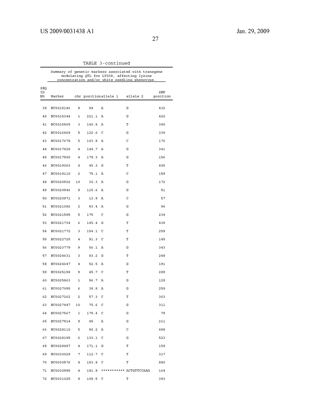 Methods & Compositions for Selection of Loci for Trait Performance & Expression - diagram, schematic, and image 28