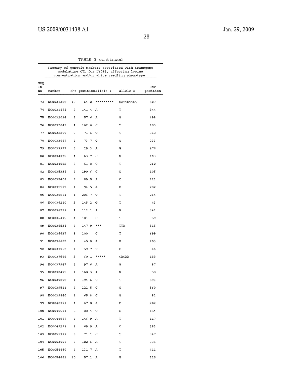 Methods & Compositions for Selection of Loci for Trait Performance & Expression - diagram, schematic, and image 29