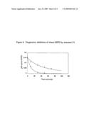 Methods for the production of plants resistant to HPPD herbicides diagram and image