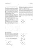 Methods for the production of plants resistant to HPPD herbicides diagram and image