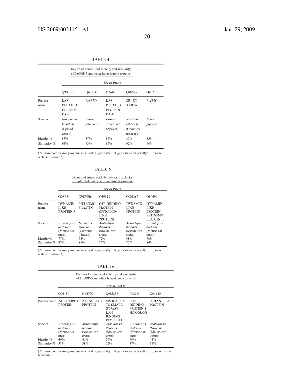 GTP Binding Stress-Related Proteins and Methods of use in Plants - diagram, schematic, and image 31