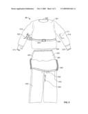 RESTRAINT FREE GARMENT diagram and image