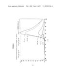 UV Excitable Fluorescent Energy Transfer Dyes diagram and image