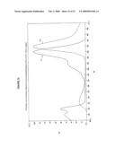 UV Excitable Fluorescent Energy Transfer Dyes diagram and image