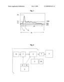 Automated closing system with remote control of the force diagram and image