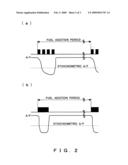 Exhaust gas purification apparatus for internal combustion engine diagram and image