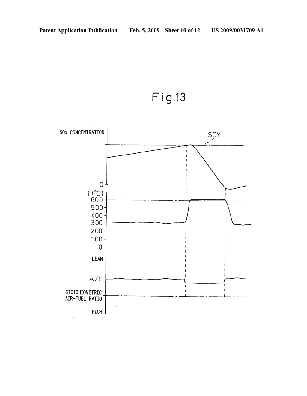 Exhaust Purification Device of Compression Ignition Type Internal Combustion Engine - diagram, schematic, and image 11