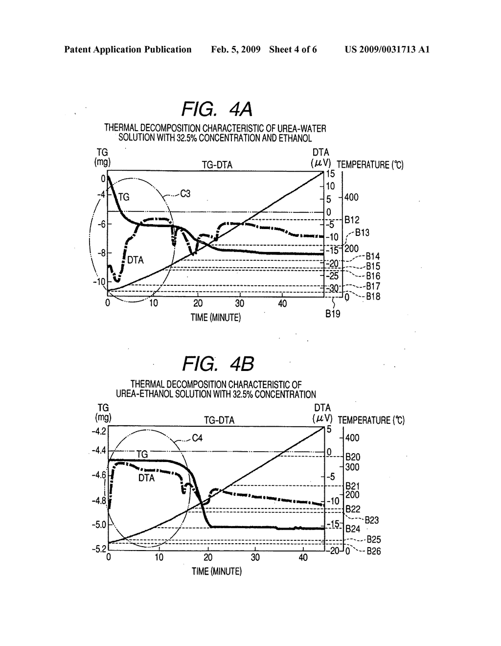 ANTIFREEZING UREA SOLUTION FOR UREA SCR SYSTEM AND UREA SCR SYSTEM USING THE SAME - diagram, schematic, and image 05