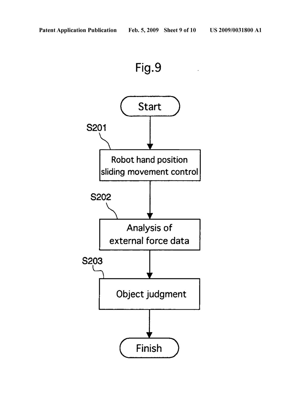 Sensor Element, Sensor Device, Object Movement Control Device, Object Judgment Device - diagram, schematic, and image 10