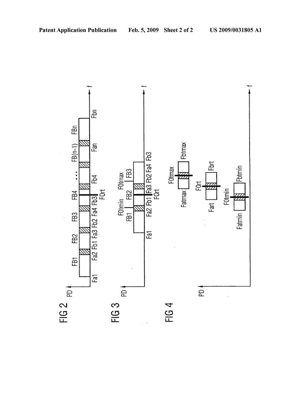 Method for Operating a Vibrating Gyroscope and Sensor Arrangement - diagram, schematic, and image 03