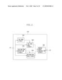 FALL DETECTION APPARATUS diagram and image